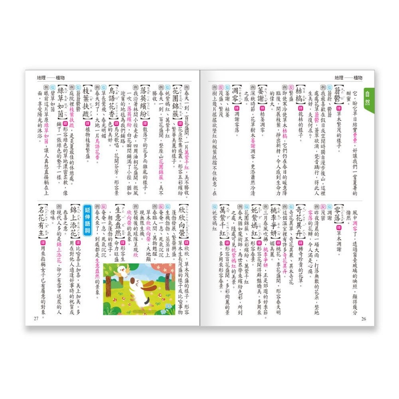 高分作文贏在用好詞(精)(P2)